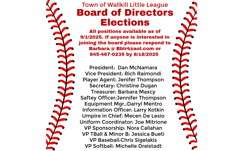 Board of Directors