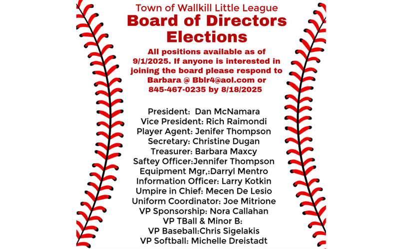 Board of Directors